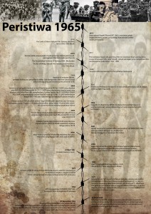 Timeline-peristiwa-65