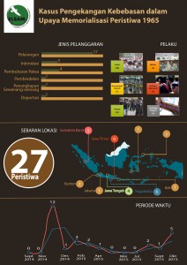 Pengekangan2-01