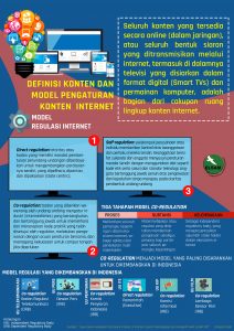 infografis-definisi-internet